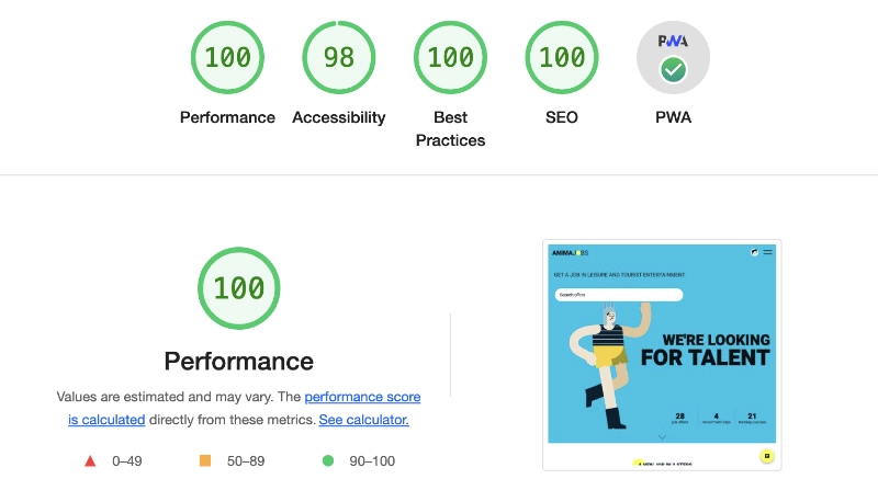 Lighthouse report for Animajobs showing scores of 100 for performance, 98 for accesibility, 100 for best practices and SEO and PWA compliant.